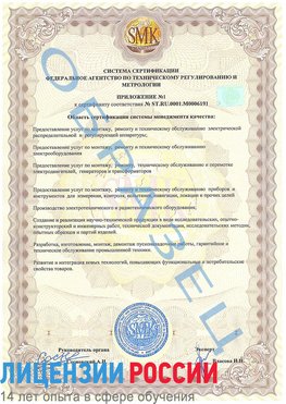 Образец сертификата соответствия (приложение) Талнах Сертификат ISO 50001