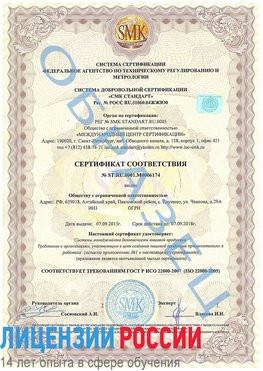Образец сертификата соответствия Талнах Сертификат ISO 22000