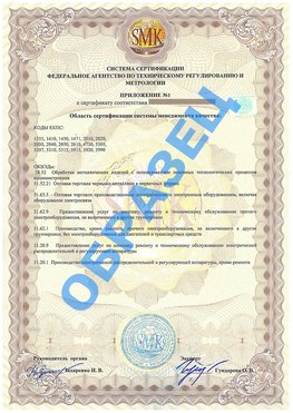 Приложение 1 Талнах Сертификат ГОСТ РВ 0015-002