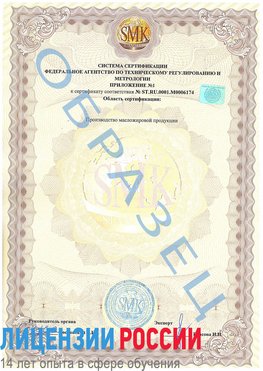 Образец сертификата соответствия (приложение) Талнах Сертификат ISO 22000